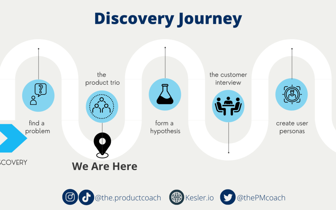 Discovery 2: The Product Trio. Unleash the strengths of product management, engineering and design