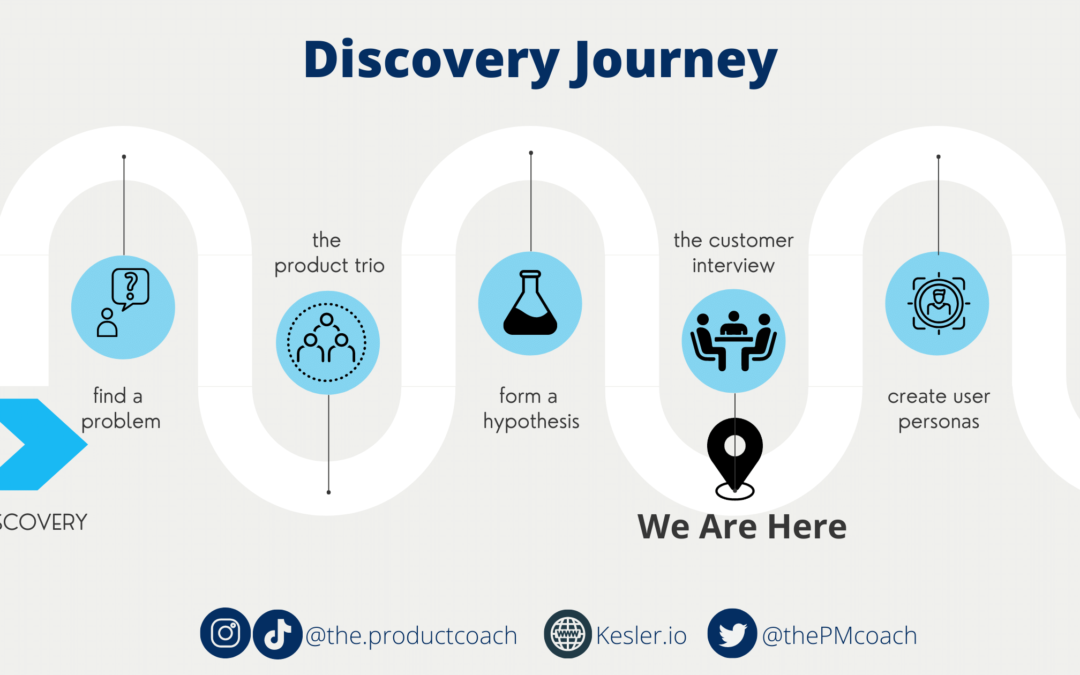 Discovery - the customer interview