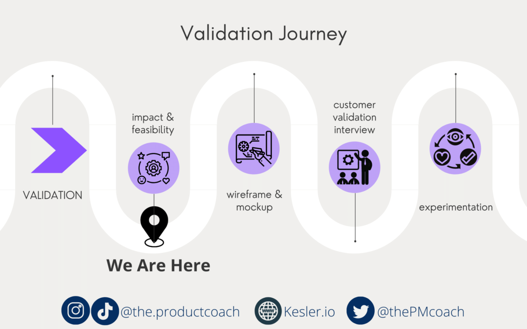 Validation 1: Impact & feasibility and the true meaning of MVP (minimum valuable product)