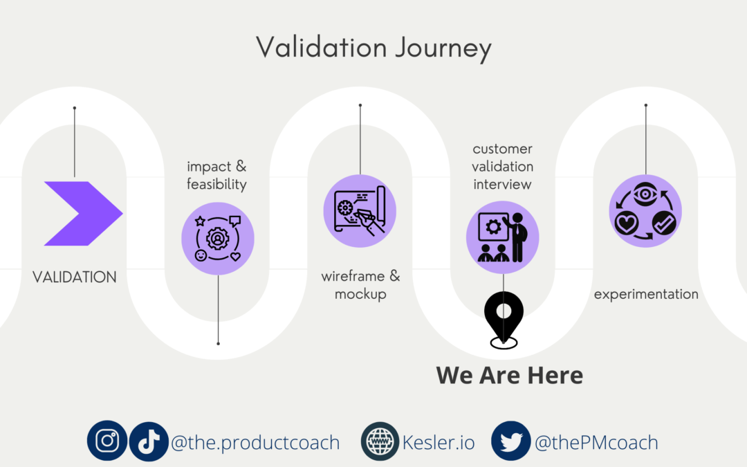 How to Conduct Customer Validation Interviews for continuous product improvement